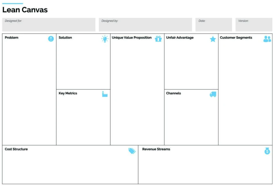 lean model canvas
